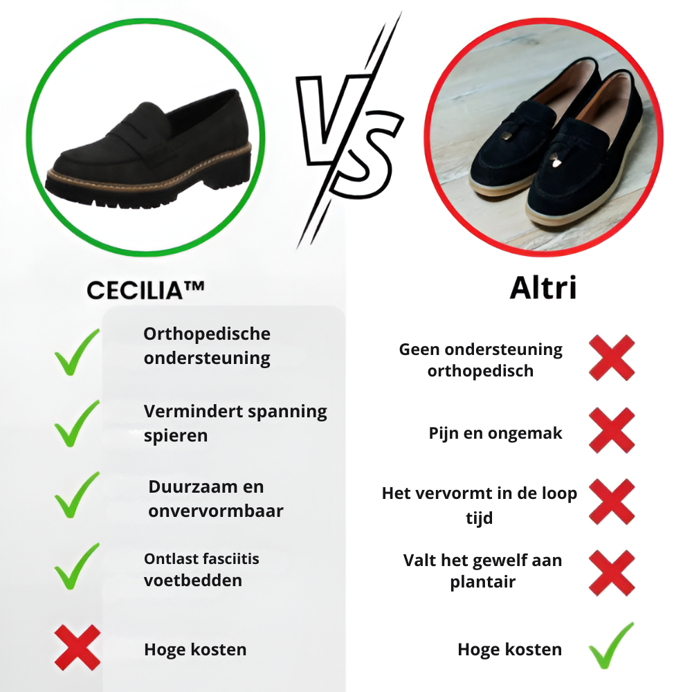 Niene™ | Stijlvolle Orthopedische Loafers