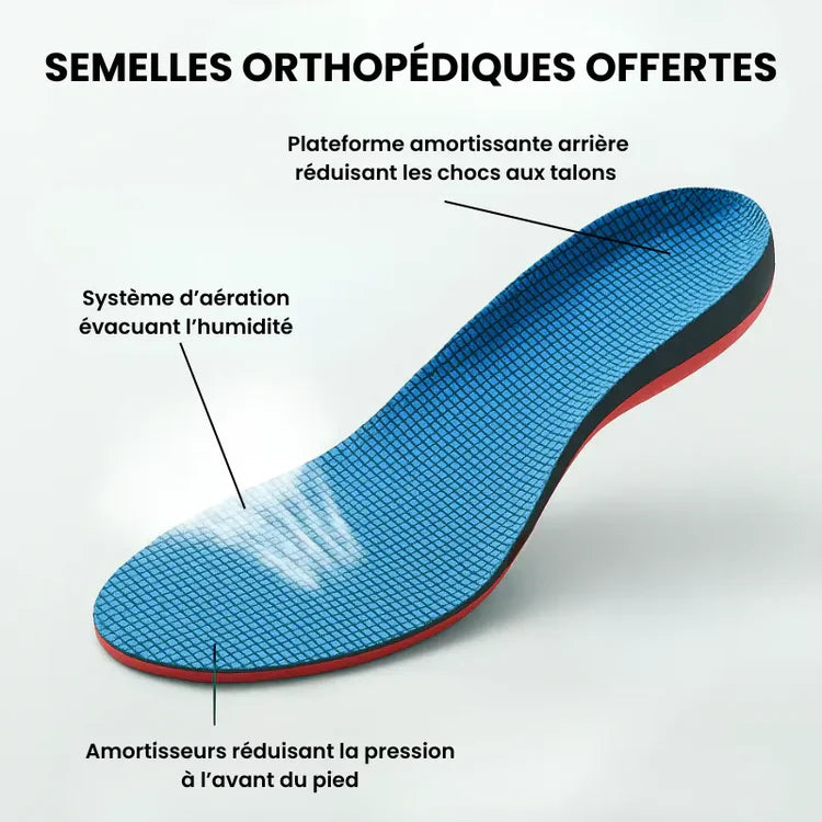 OrthoTrailPro™ | Orthopedische Comfort Wandelschoenen